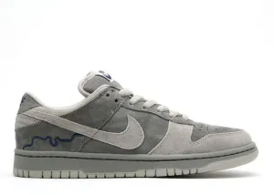 Nike SB Dunk Low London Premium Fit Sun Step