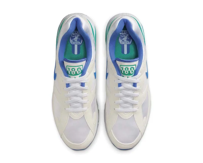 Functional Look Guide Step Nike Air Max 180 "Bluebird"